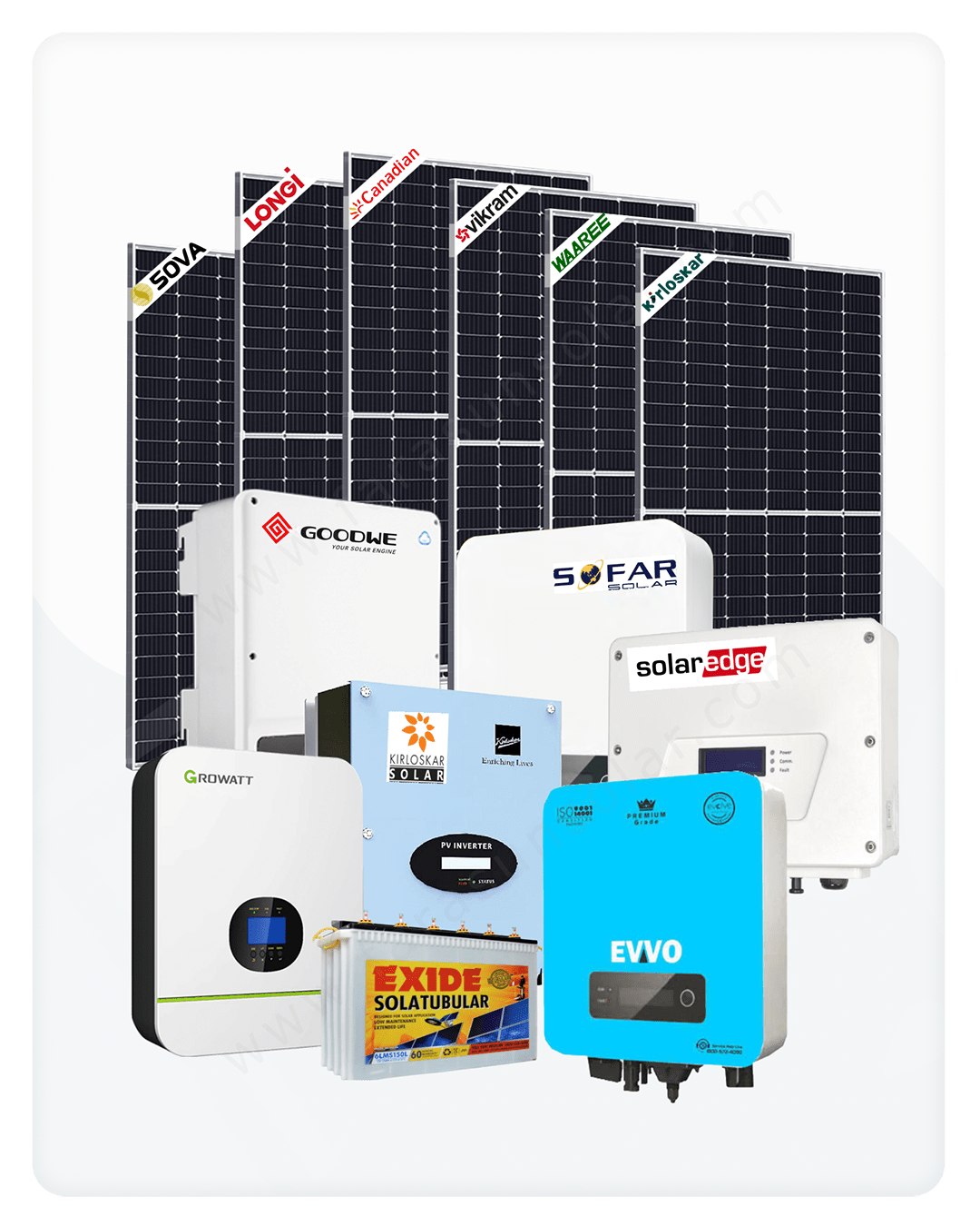 white battery, black solare