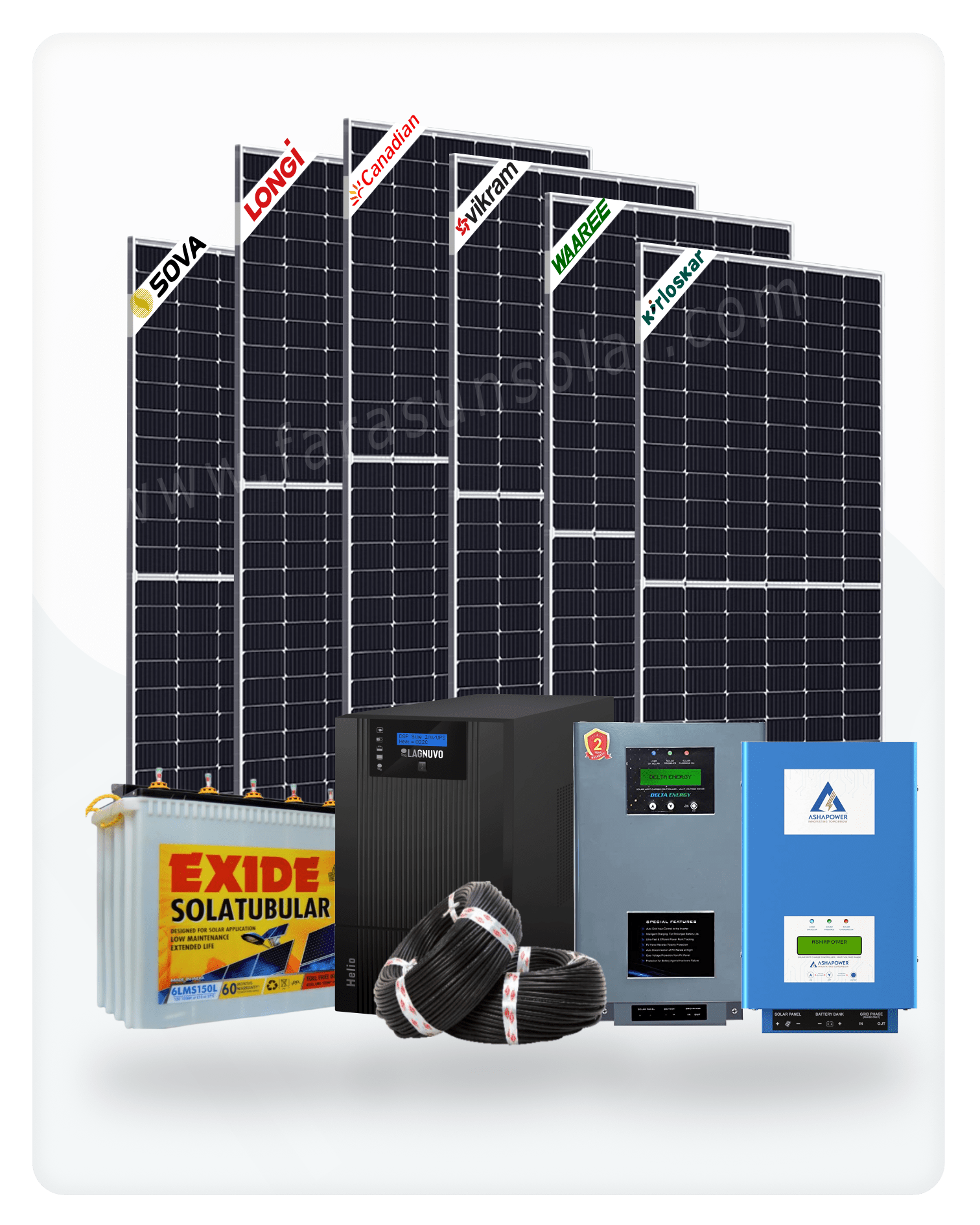 best solar panelsin Kerala. solar water heater in Kerala. best solar company in calicut, Kerala.